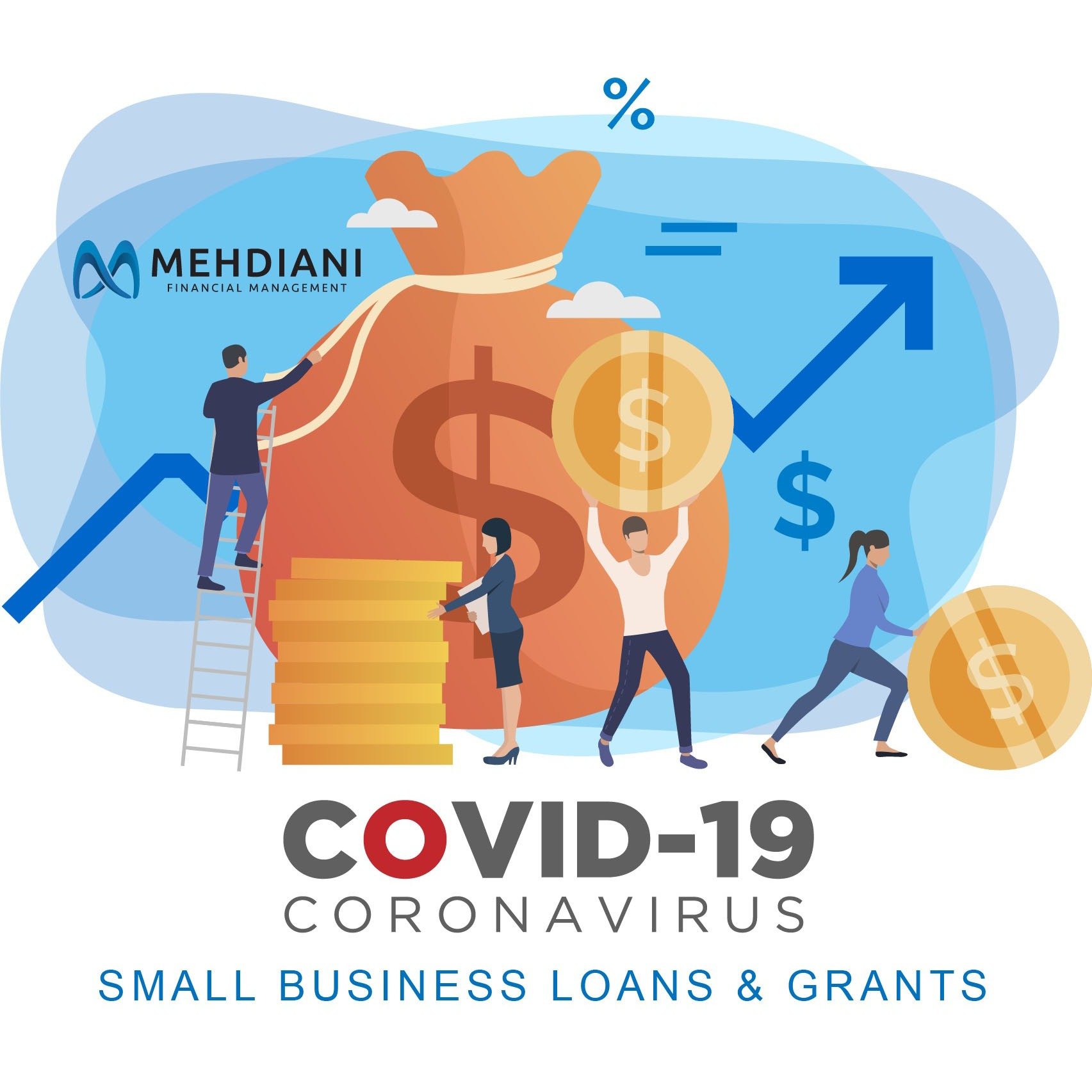 Small business grants covid